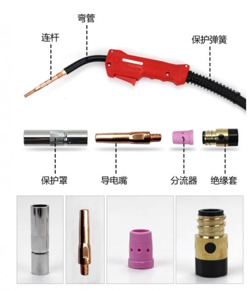 法斯達五金工具 以細節(jié)支持，鑄就安全焊槍之基石